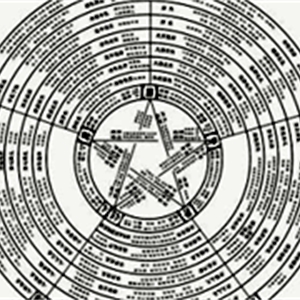 如何理解中医阴阳